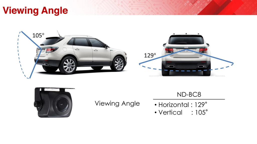 Pioneer Rear-View Camera ND-BC8 Universal