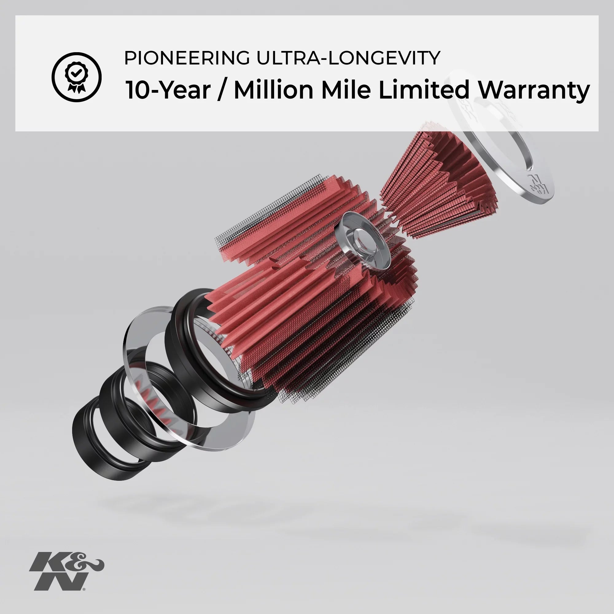 S) HD-0818 Powersport HARLEY Filter: (FLSS Engine Air Premium, DAVIDSON High Softail Performance, Filter: 2016-2017 K&N Slim Air