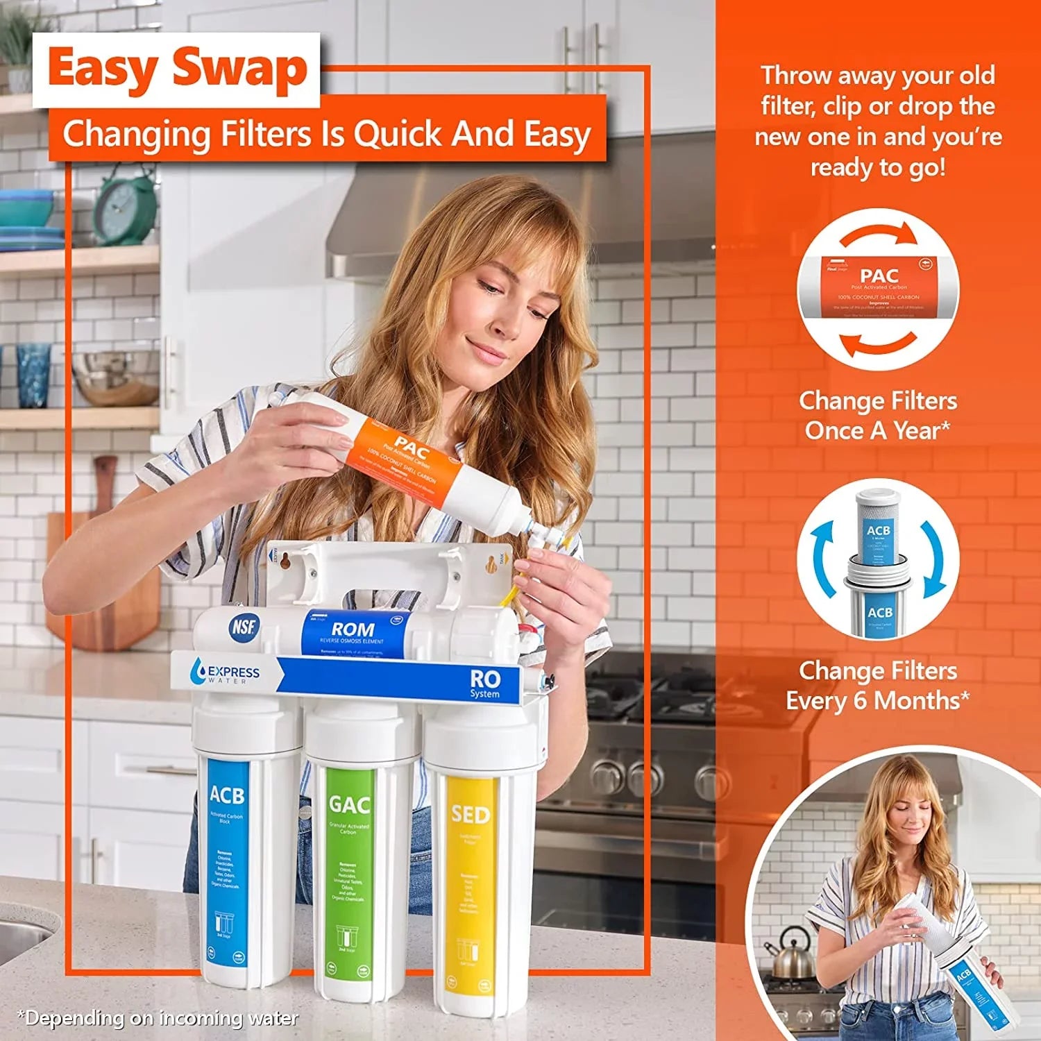 Filter Express Carbon \u2013 GPD Year RO SED Sediment Reverse inch System 10 Filters 23 Water PAC Filters Osmosis Replacement with \u2013 Set GAC 50 Size Membrane 3 Filters ACB \u2013