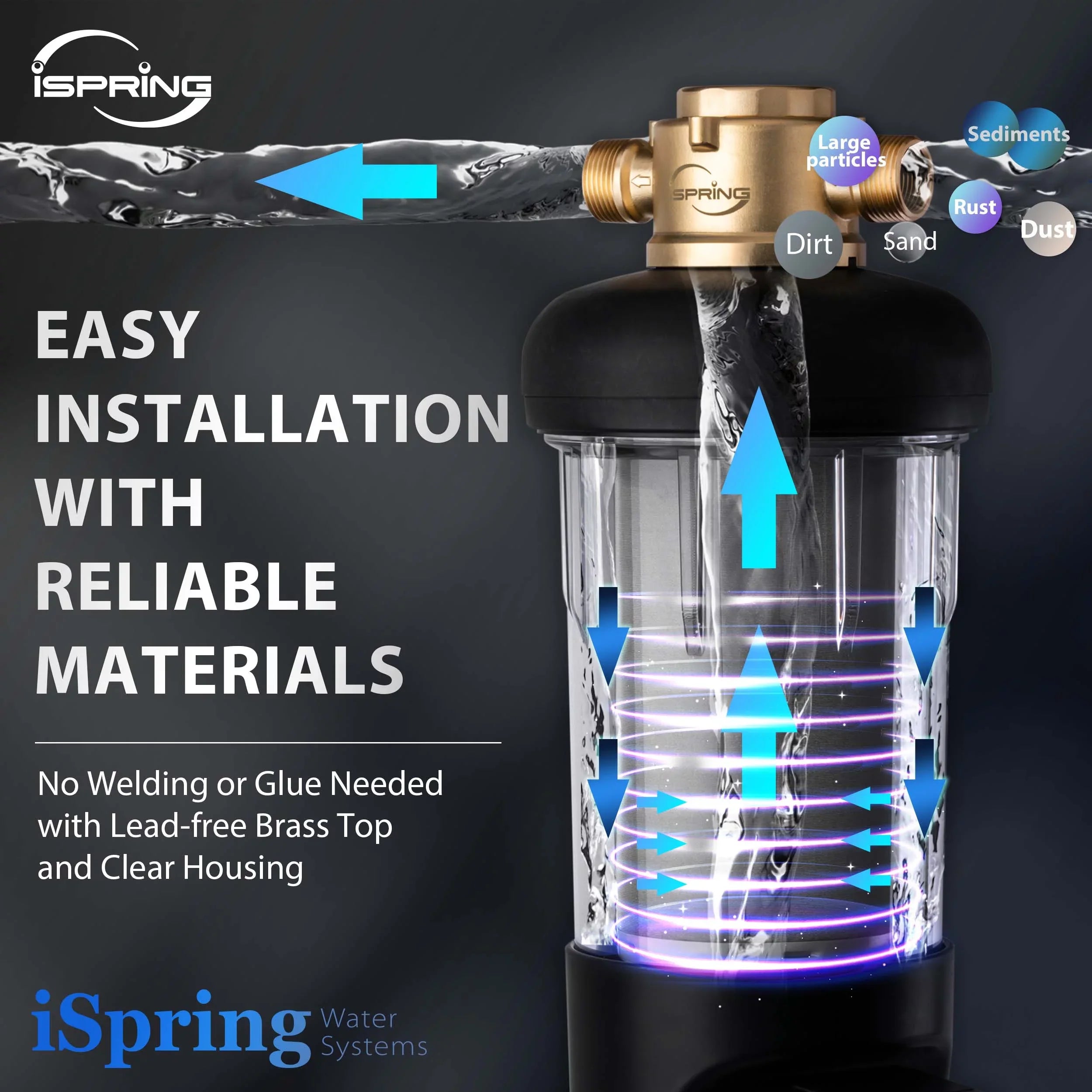 WSP50ARJ Module, Clear Spin-Down iSpring Sediment Touch-Screen Filter, Auto Microns Size, Capacity, Large with Housing, Flushing Jumbo Upgraded Water Top 50 Brass Reusable
