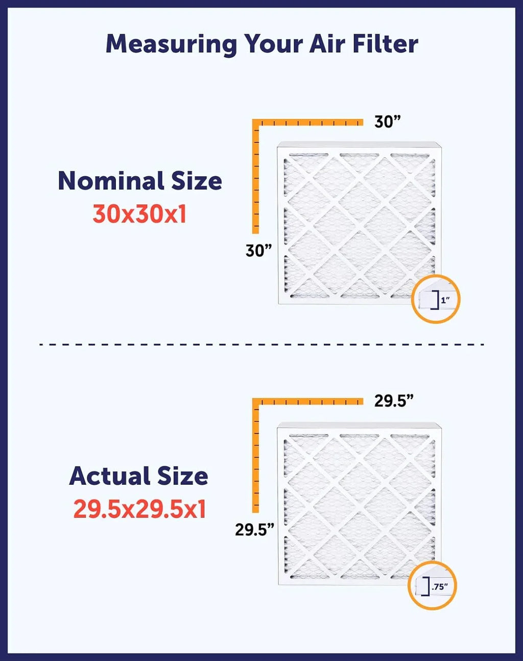 | | 39.5x23x1 Air Actual Filter Filters | USA | Furnace 23 IN 39.5 8 King x Pleated x .75" Filter A/C HVAC MERV MADE Size: 4-PACK