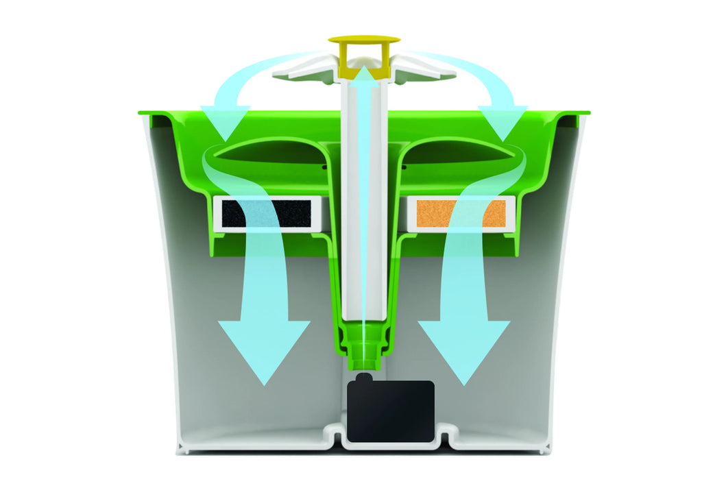 3L Fountain Triple-Action Flower Catit Filter, with