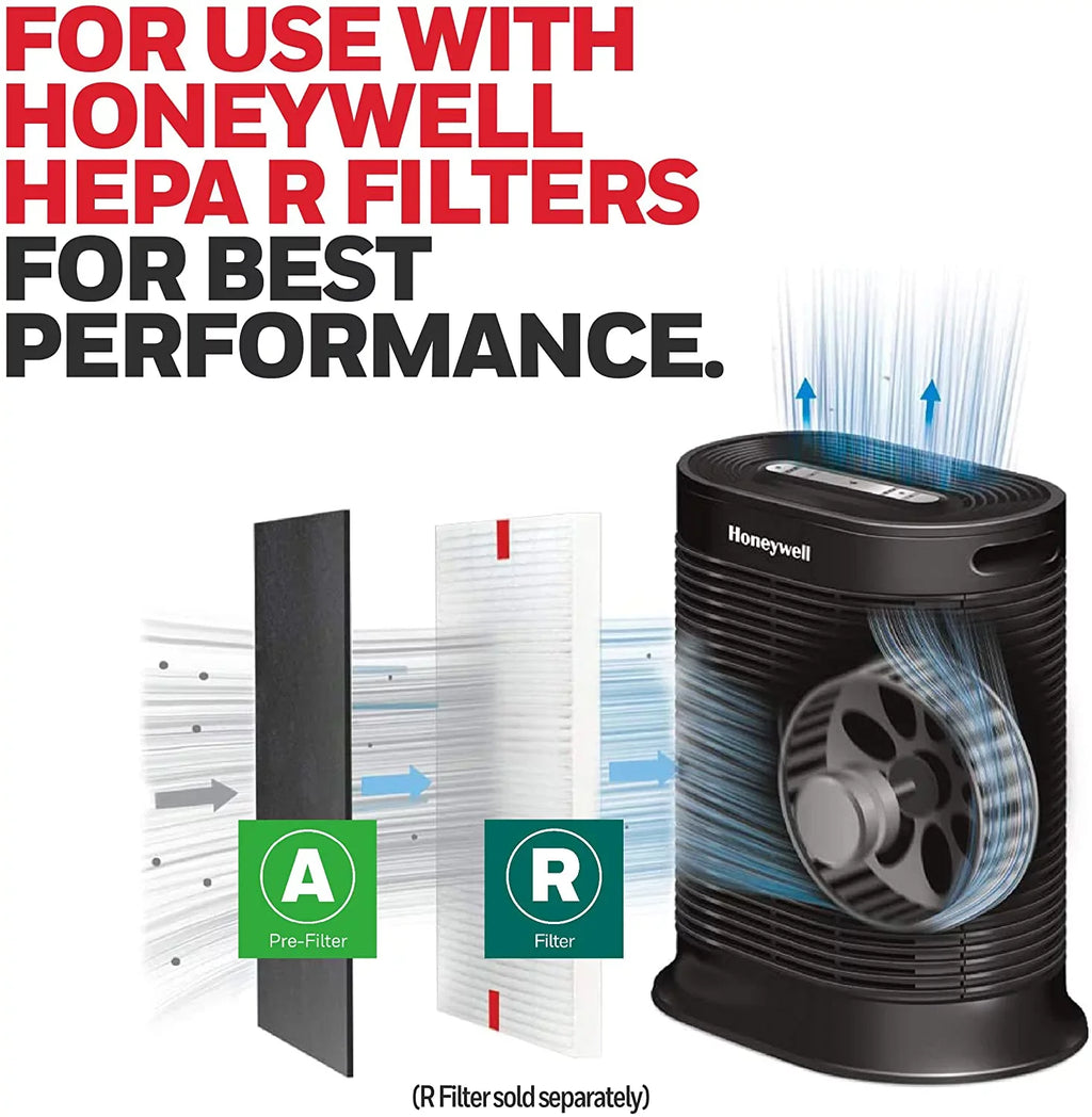 HRF-A300 & Carbon - Purifiers 12 Pre-filter Honeywell HPA5300 HPA300, Air for Pre-Cut Quantity 4-Pk.