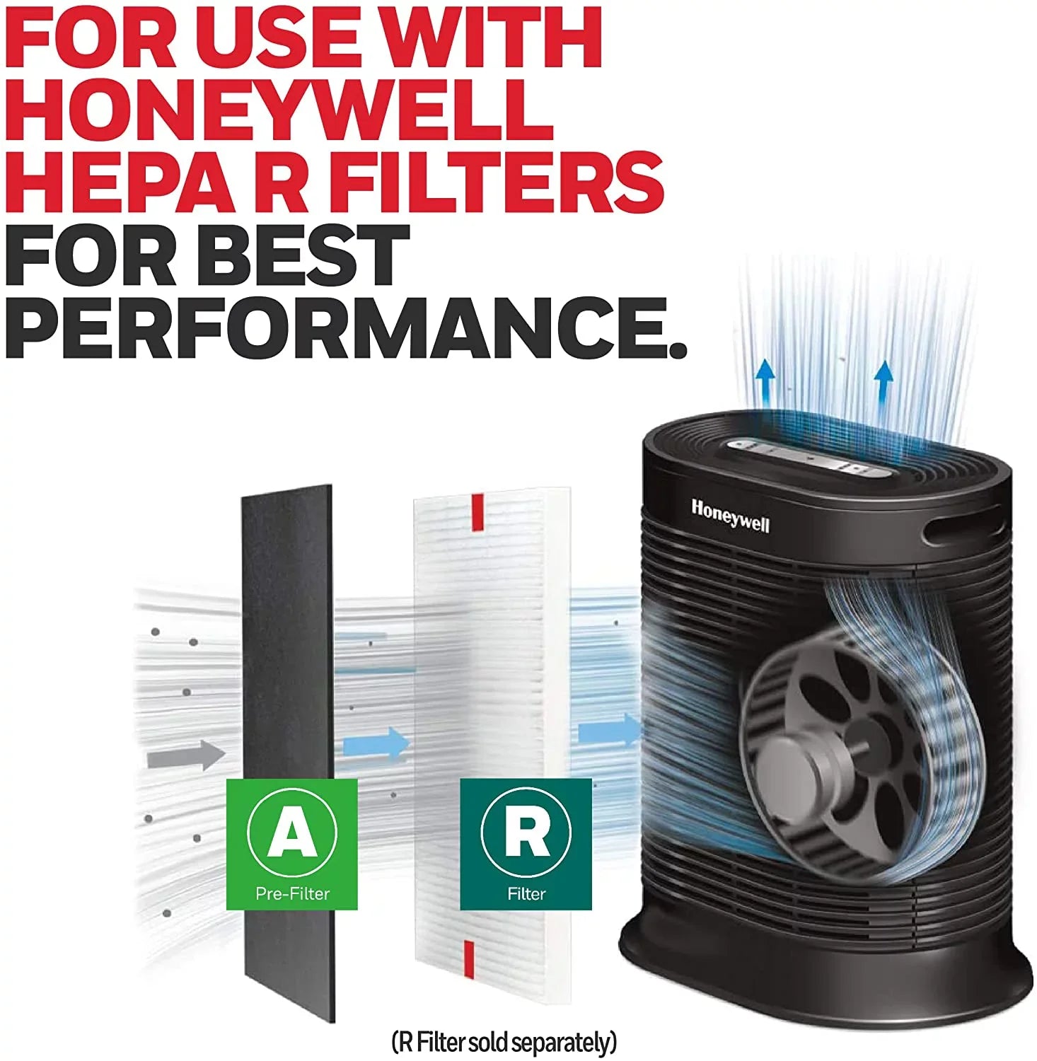 HRF-A300 & Carbon - Purifiers 12 Pre-filter Honeywell HPA5300 HPA300, Air for Pre-Cut Quantity 4-Pk.