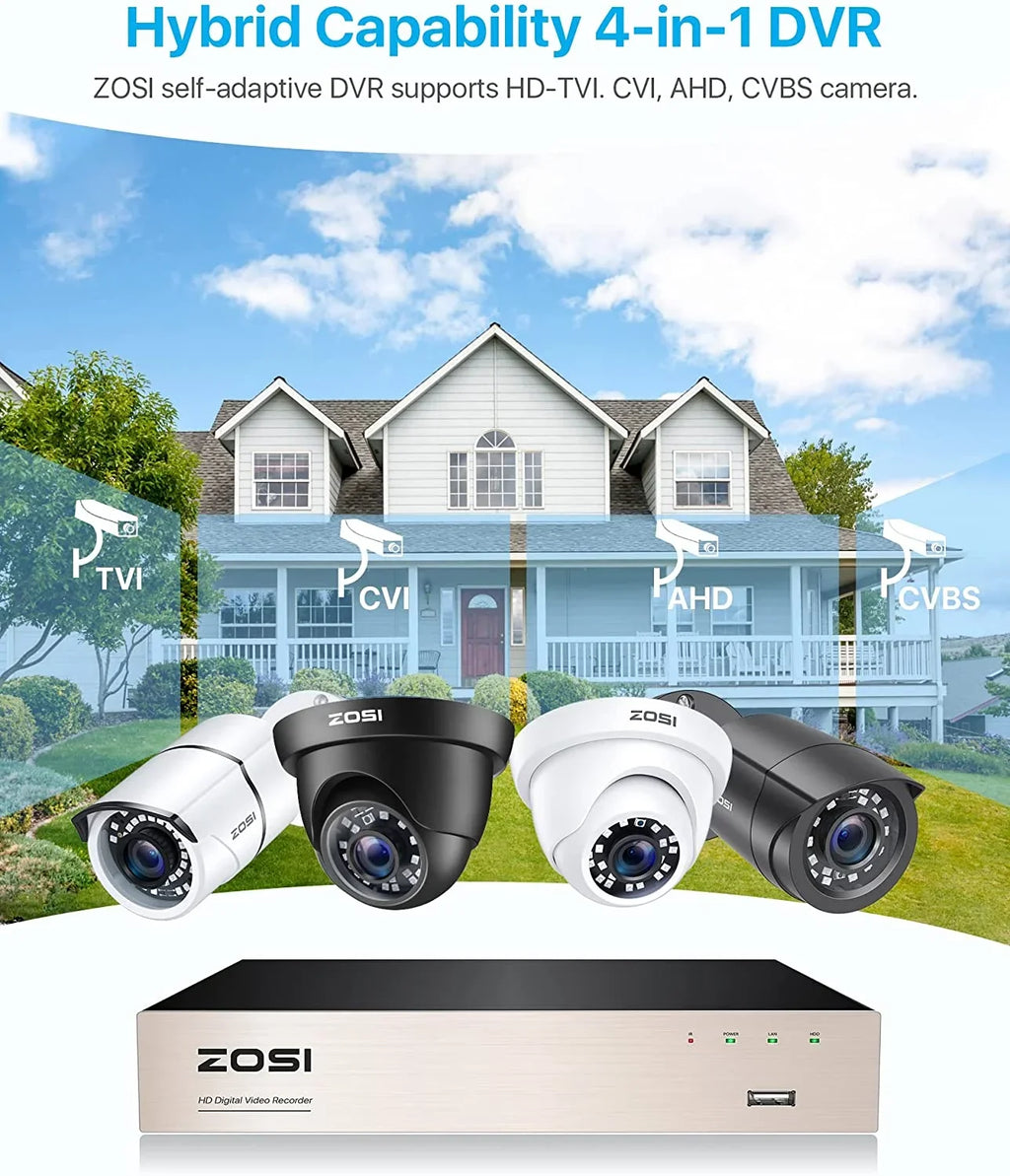 Network 1080P Motion Recorder Detection Surveillance High 4-in-1 Definition System CCTV Camera HD DVR Video ZOSI Hybrid Security 8CH For H.265+ TVI