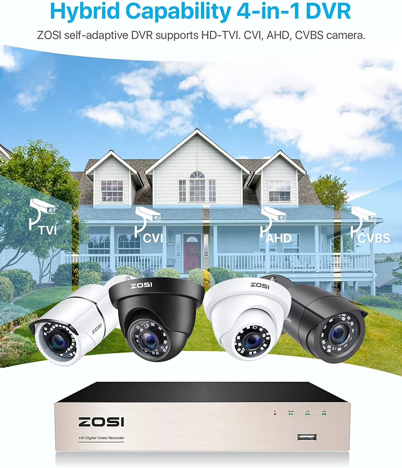 Network 1080P Motion Recorder Detection Surveillance High 4-in-1 Definition System CCTV Camera HD DVR Video ZOSI Hybrid Security 8CH For H.265+ TVI