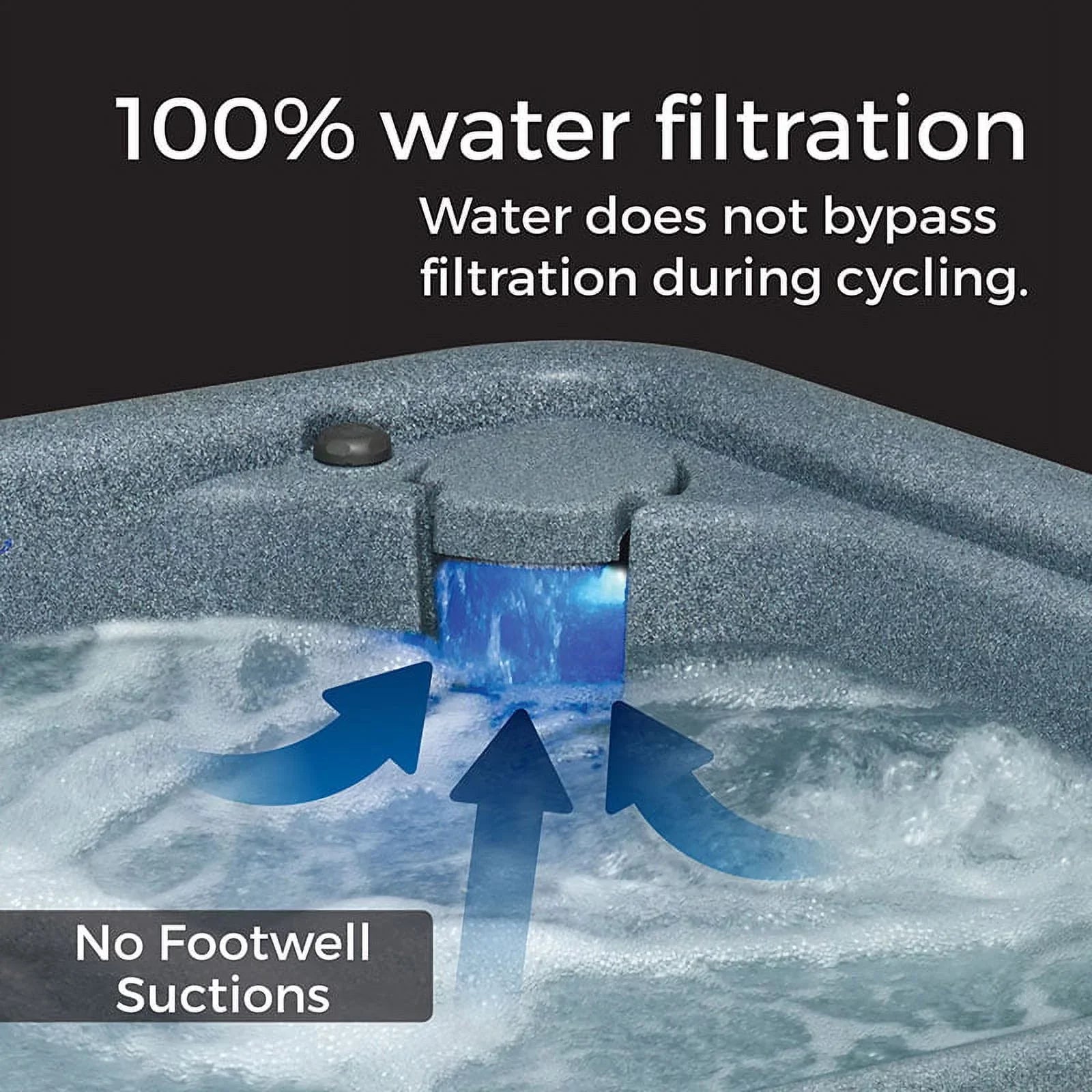 Tub Keystone Ozone 150 Spa Premium By Play LED Spas Tub Cover, and Waterfall, 4-Person and 12 Jets, & Jacuzzi? Aquarest Hot Plug Powered