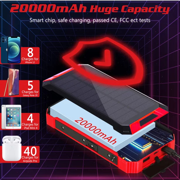 Redmi IPX4 20000mAh with Power Bank External Portable 4 LED Qi 6 Cables Outputs Solar Waterproof Built-in For Battery USB 5G Inputs C 15W Port Wireless Flashlight K30i 3 Solar Charger 5V/3A Xiaomi