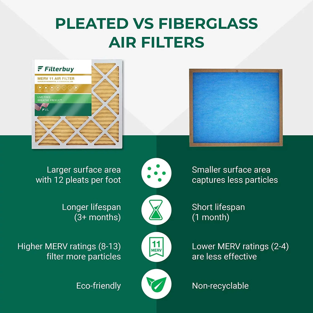 11 AC Filters Pleated 17x17x2 Air MERV HVAC Furnace Filterbuy (5-Pack)