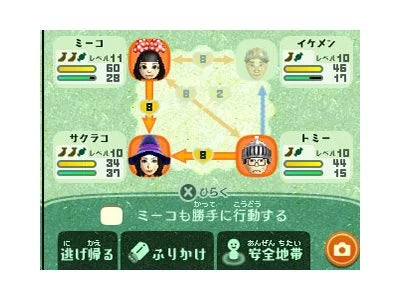Miitopia - Nintendo 3DS