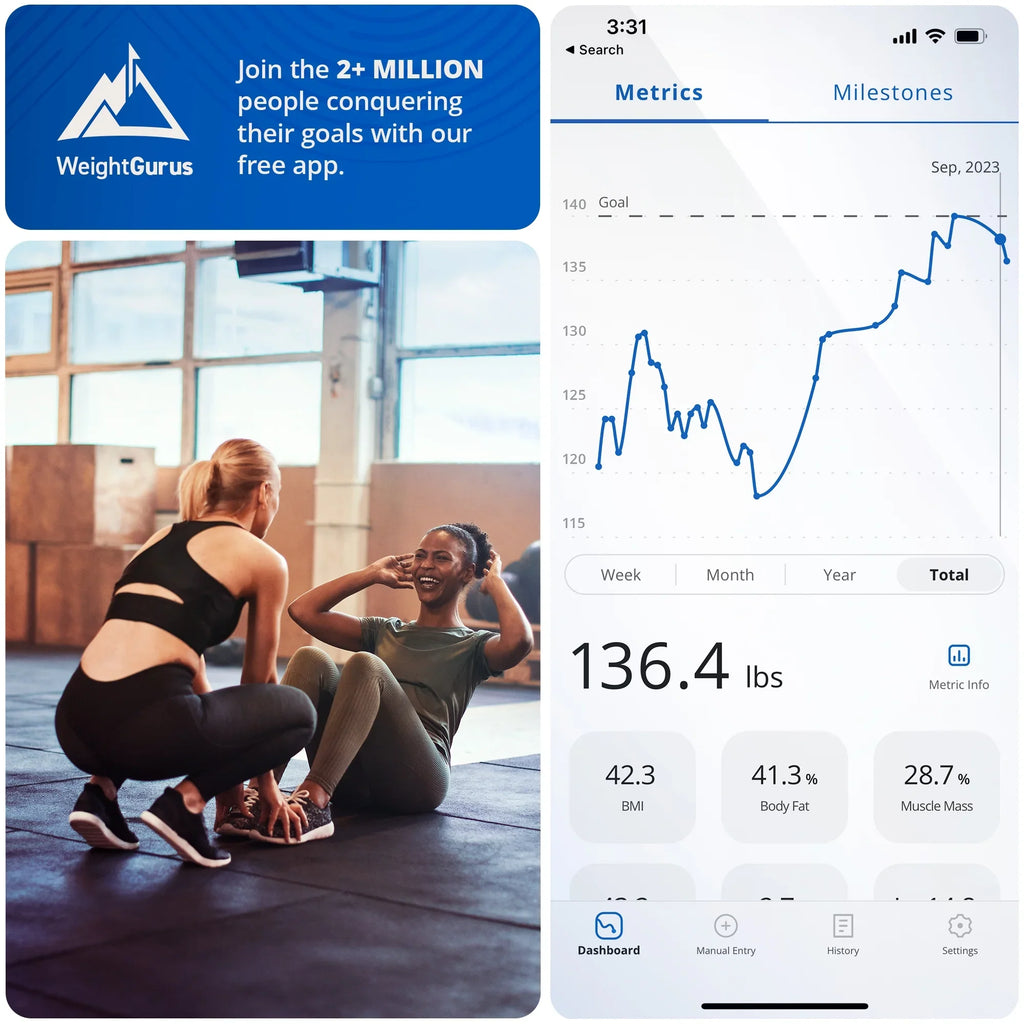 and Verve SwiftSync, Goods Greater AccuCheck and User Free with Bathroom 10 Digital App Profiles Smart Scale, Tracking Bluetooth Enabled Featuring WiFi