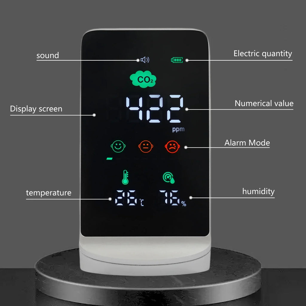 Black) (White, for CO2, Air Miumaeov Monitor Quality Temperature & Humidity Indoor