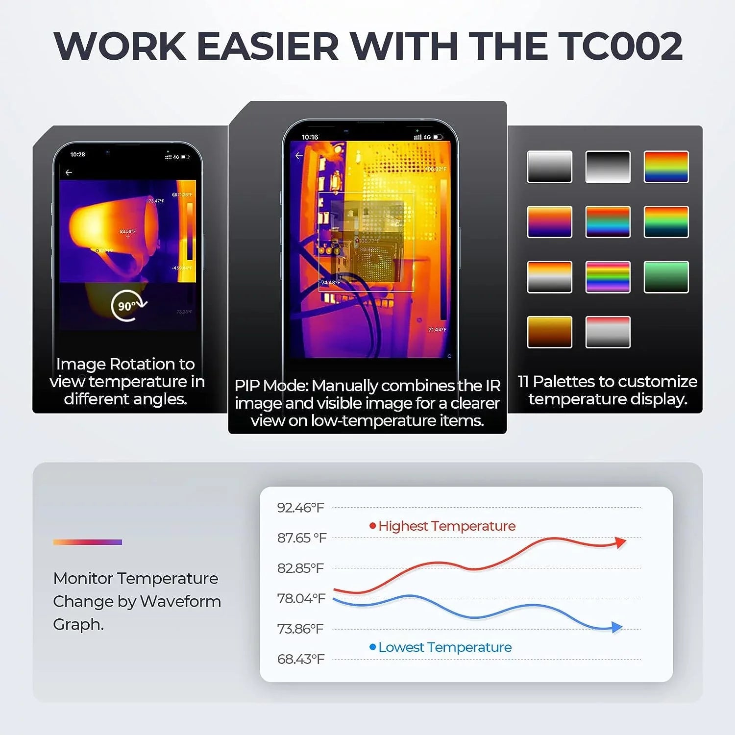 TC002 Camera 40mk iPad) Thermal Temperature Range IR -4F~1022F 256 Imaging Camera, TOPDON Resolution Sensitivity (iPhone & for Thermal 192 iOS Thermal x High