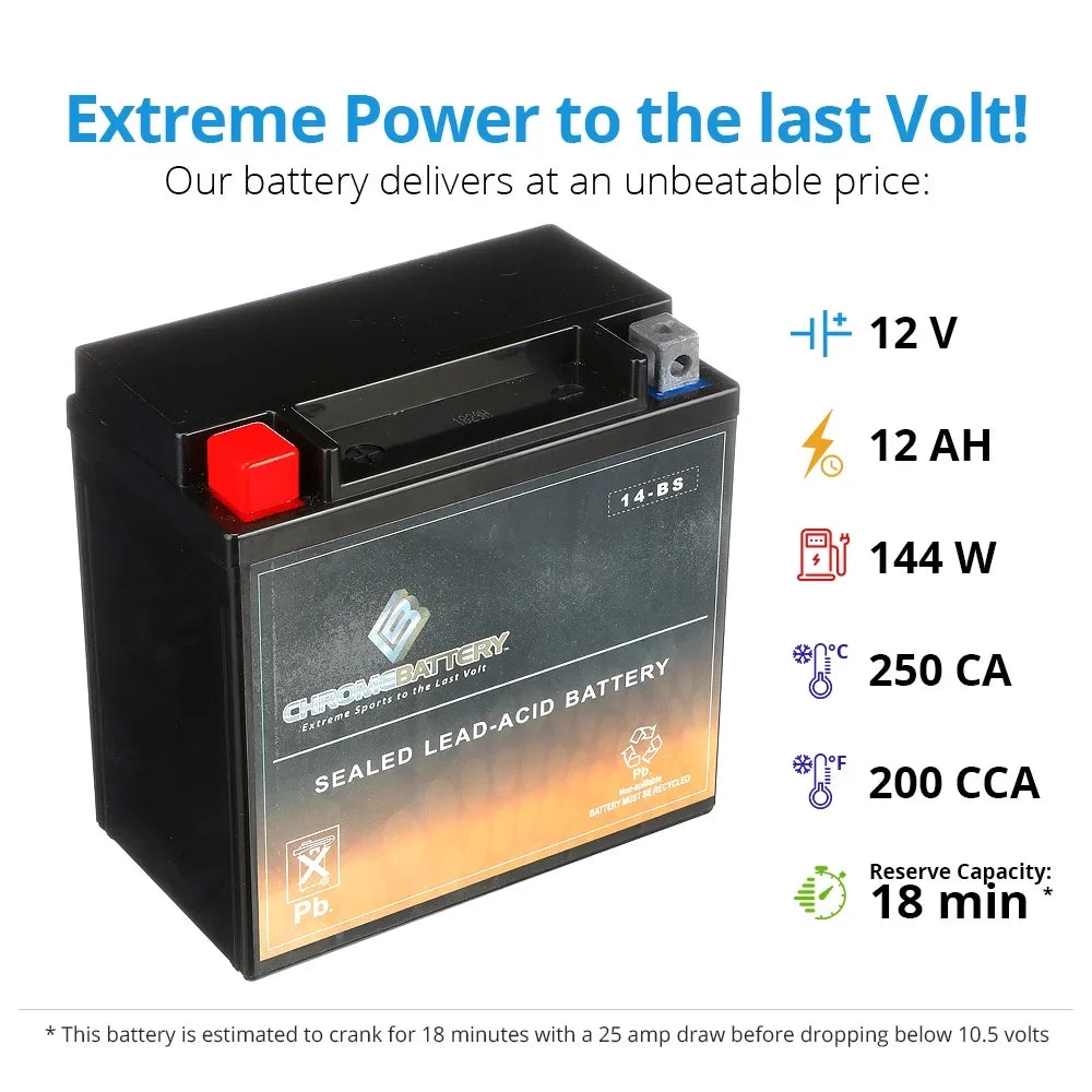 Zg1400 Abs Chrome for Battery Ytx14-Bs 1400Cc Kawasaki 2009 Motorcycle Concours, Battery
