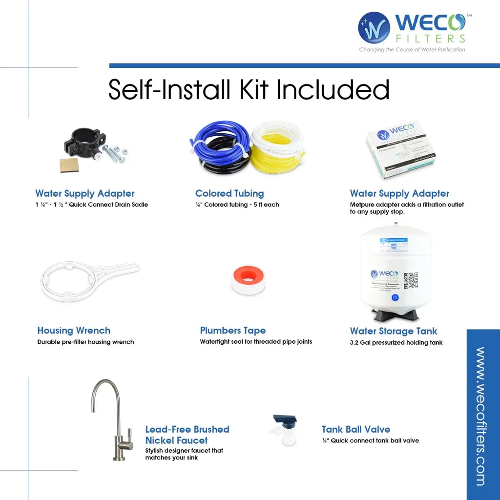 System VGRO-36 Reverse Water Filtration Osmosis Drinking High WECO Efficiency