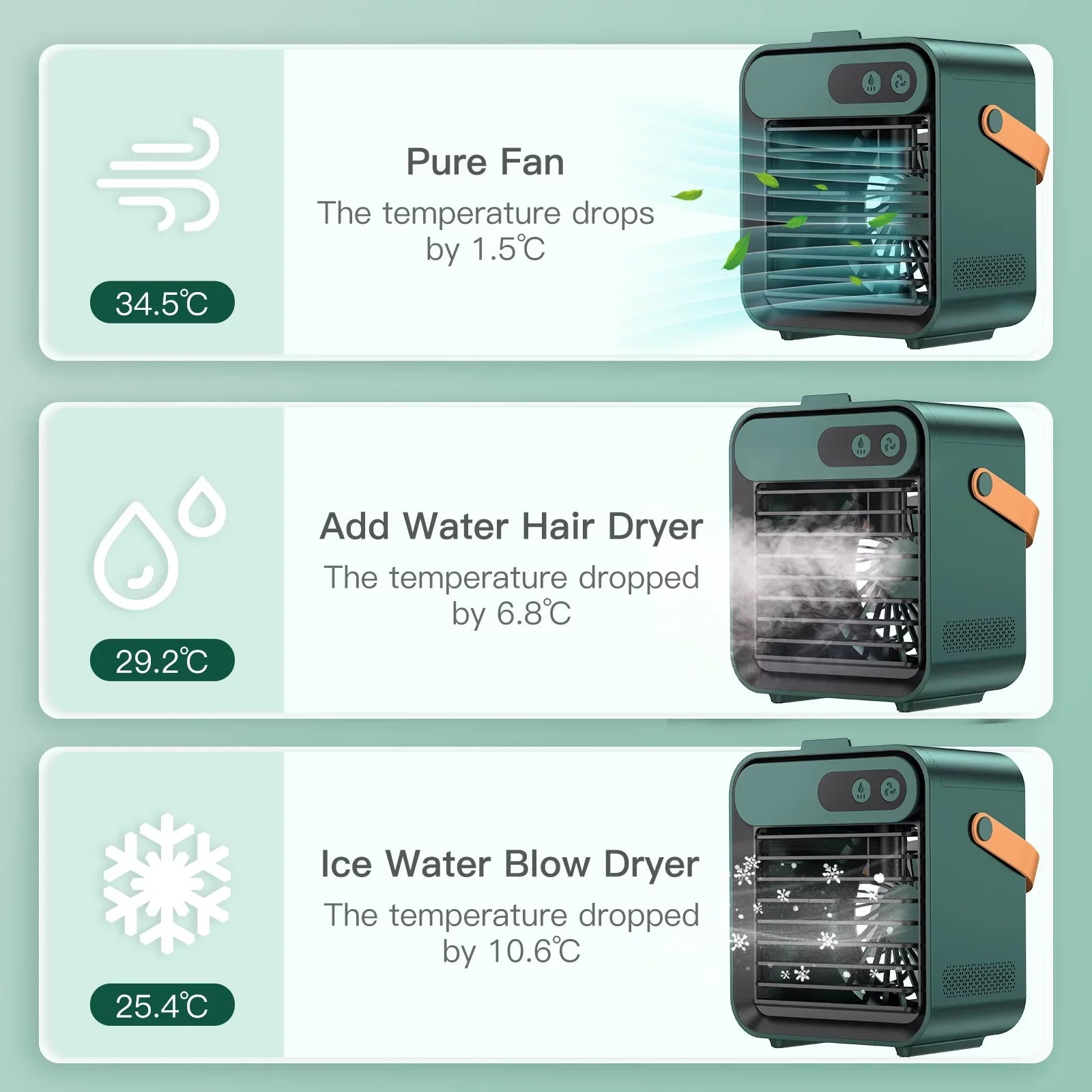 with Office,Bedroom,Car 1 Home Speeds Personal in mirror Fan Humidifier Adjustable Phone and 4 Cooling Portable and Cooler with 3 for Fan, Desktop Comvin holder Fan vanity Air USB Desk Fan,Quiet Air