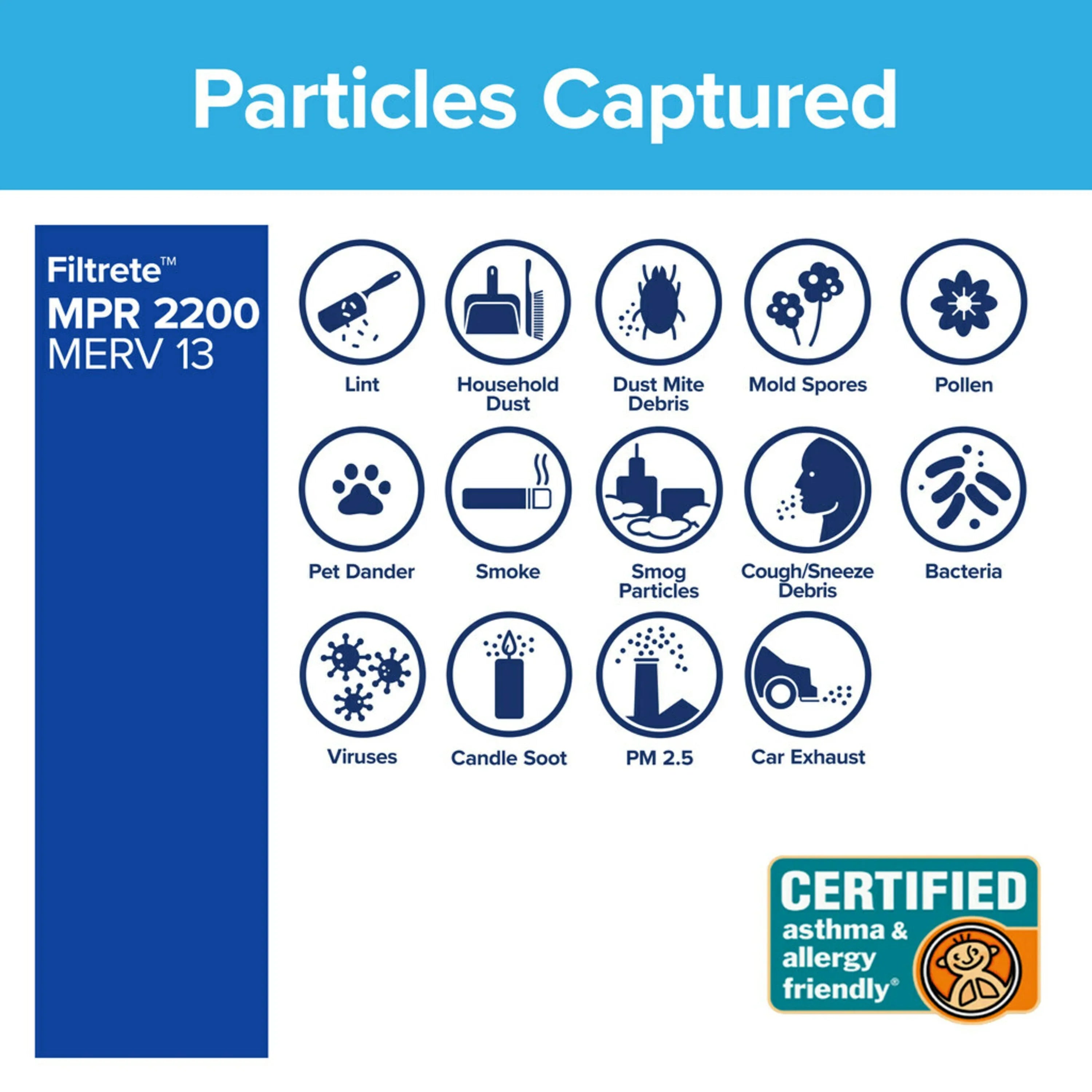 & HVAC Filtrete Home Premium Smart Filter, 2200 1 Pollutants 1 x Filter and MPR, inch Air Allergen x Furnace 20 25