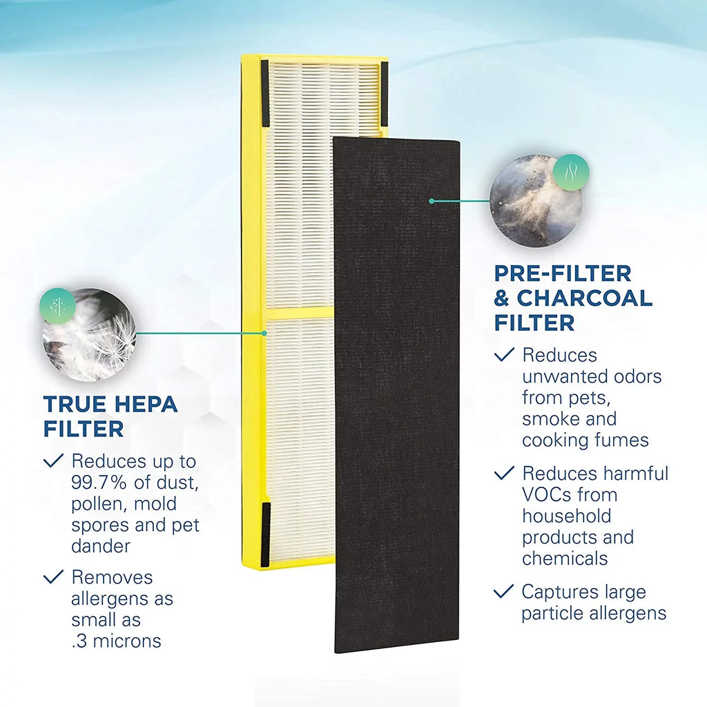 AC4825, Filter Air Purifier AC4900CA, CDAP4500BCA, and AC4825DLX, Replacement HEPA GENUINE CDAP4500WCA Guardian B for More, Germ AC4850PT, AC4300BPTCA, 1-Pack FLT4825 GermGuardian