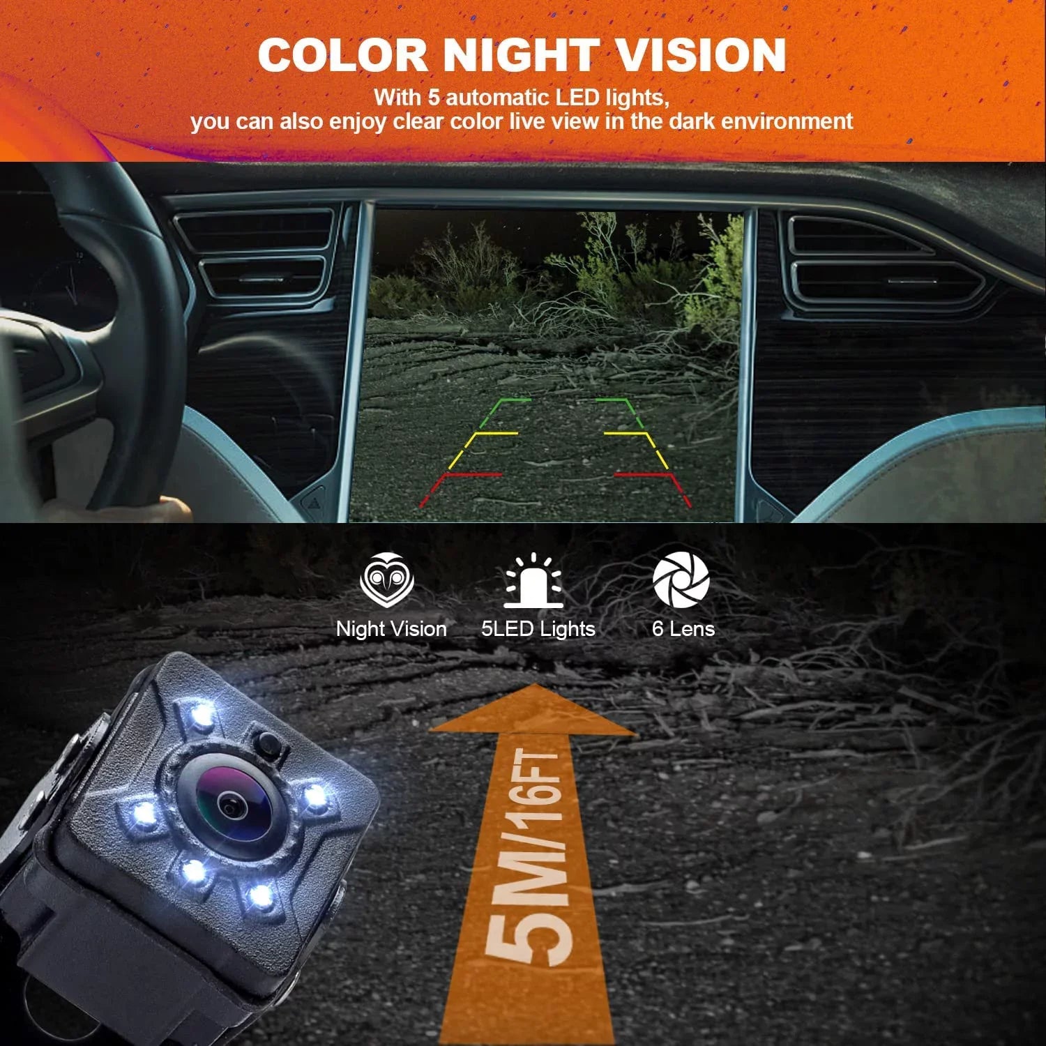 Yuwei CM019, Backup Vision CVBS License Camera Camera, 720P/ Angle Night Plate reversing View 140¡ã Image Perfect Rear