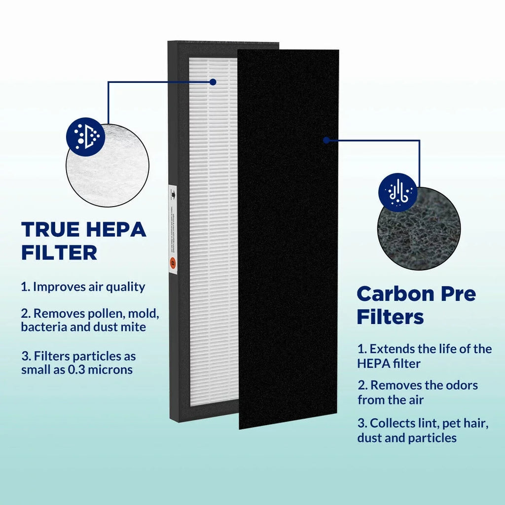 Pack 4 Filter FLT4825 SimPure Air for Raplacement Purifier,