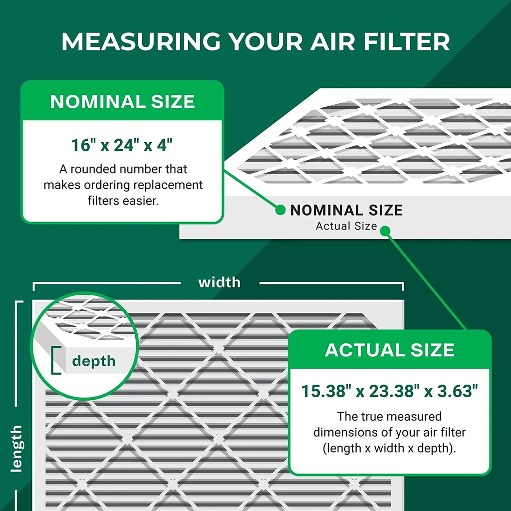 MERV Pleated (6-Pack) 16x24x4 8 Filterbuy AC Filters HVAC Air Furnace