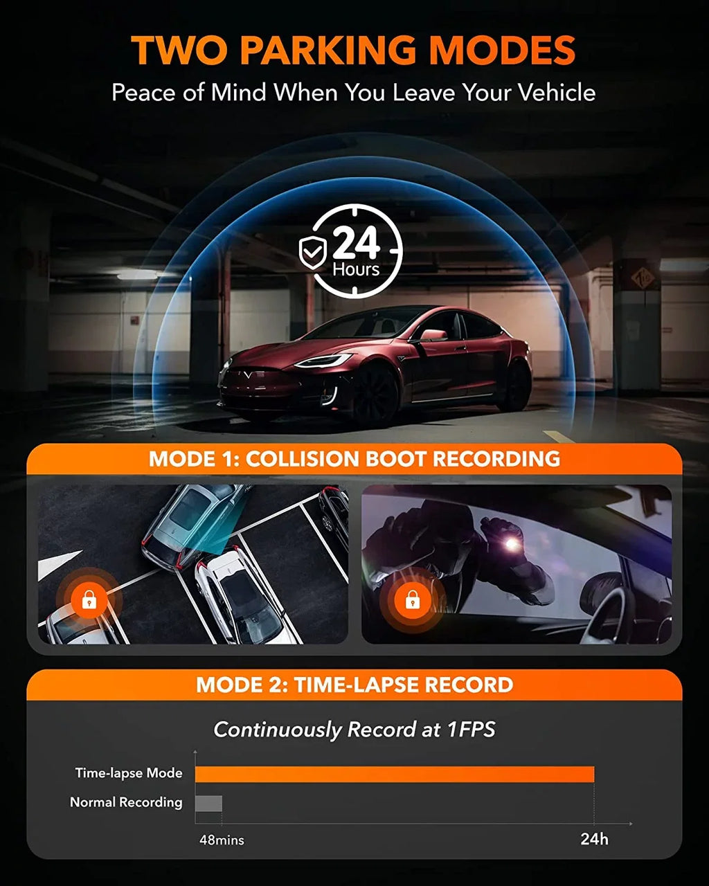 Dash Super WOLFBOX Night WiFi&GPS, Cam Parking IR G-Sensor, 4K Vision, 24H LCD 3 Front Loop Rear Monitor 3" Channel, DashCam with and Recording,