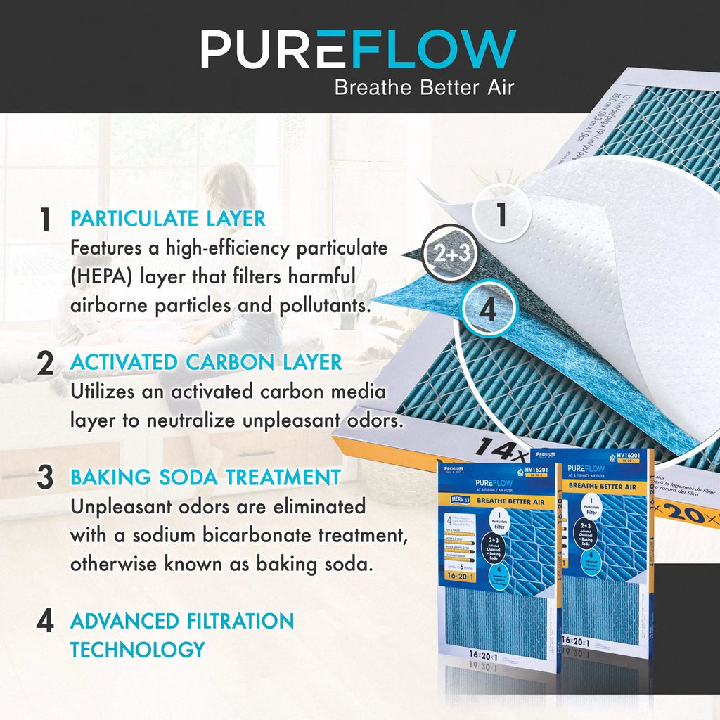 Layers Advanced of Filter Home Filtration with Pack-of-2 MERV-13 PureFlow, 4 Technology, Furnace Air 20x25x4,