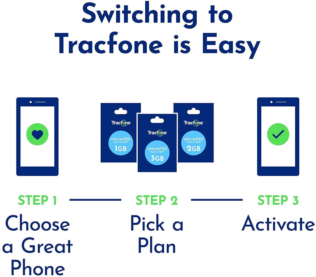 E6 TracFone 4G Moto Motorola Prepaid Smartphone Locked LTE Black 32GB