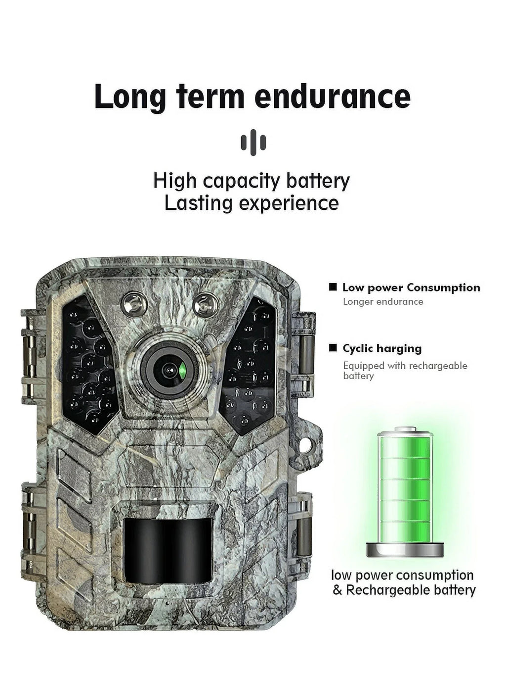Vision Waterproof Camera 1080P Wildlife with Cam 24MP Mini Night Trail Hunting