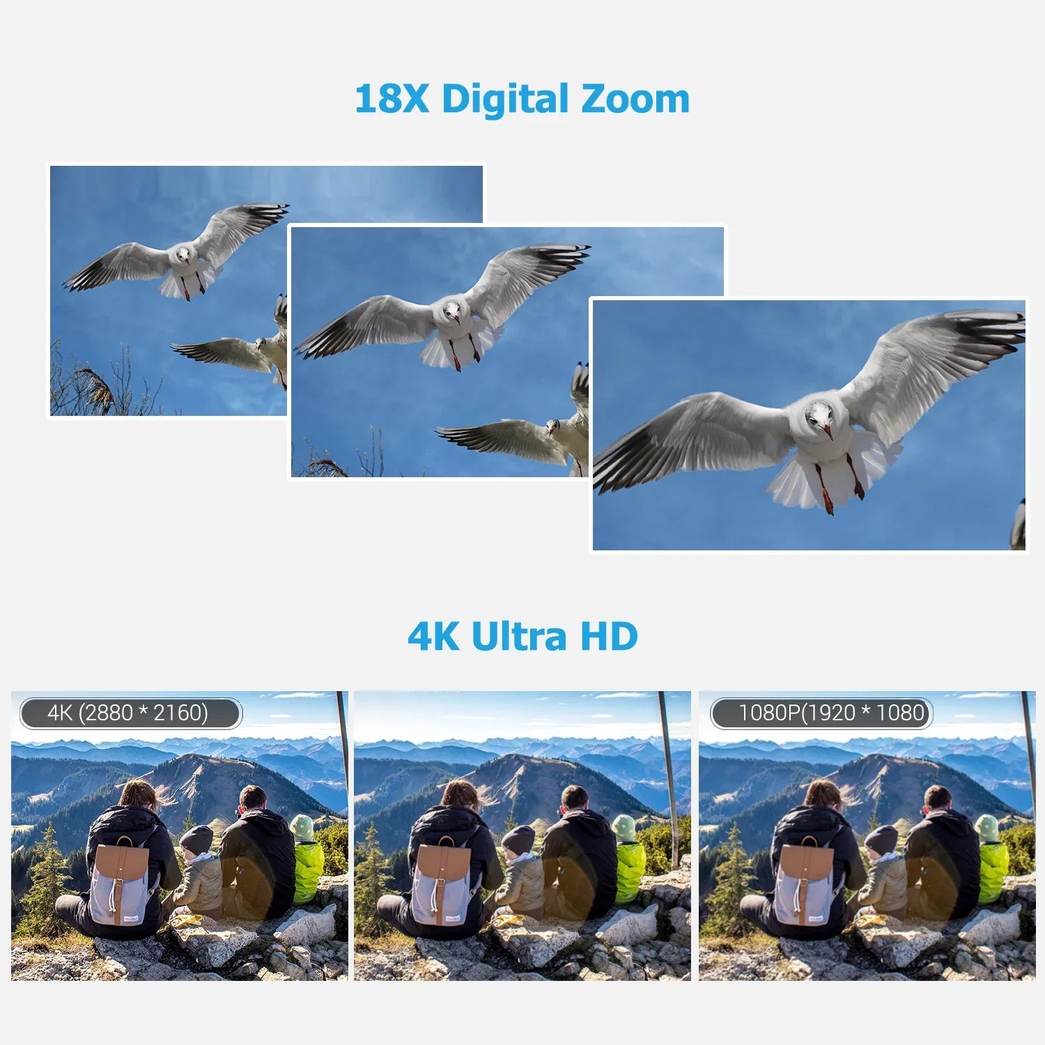 Andoer-2 DV Camera,Video Monitor AINN Burst Camera IPS Inch 3.0 4K Inch 3.0 Inch DV Handheld Video Monitor Camera Video IPS Function ERYUE IPS Professional