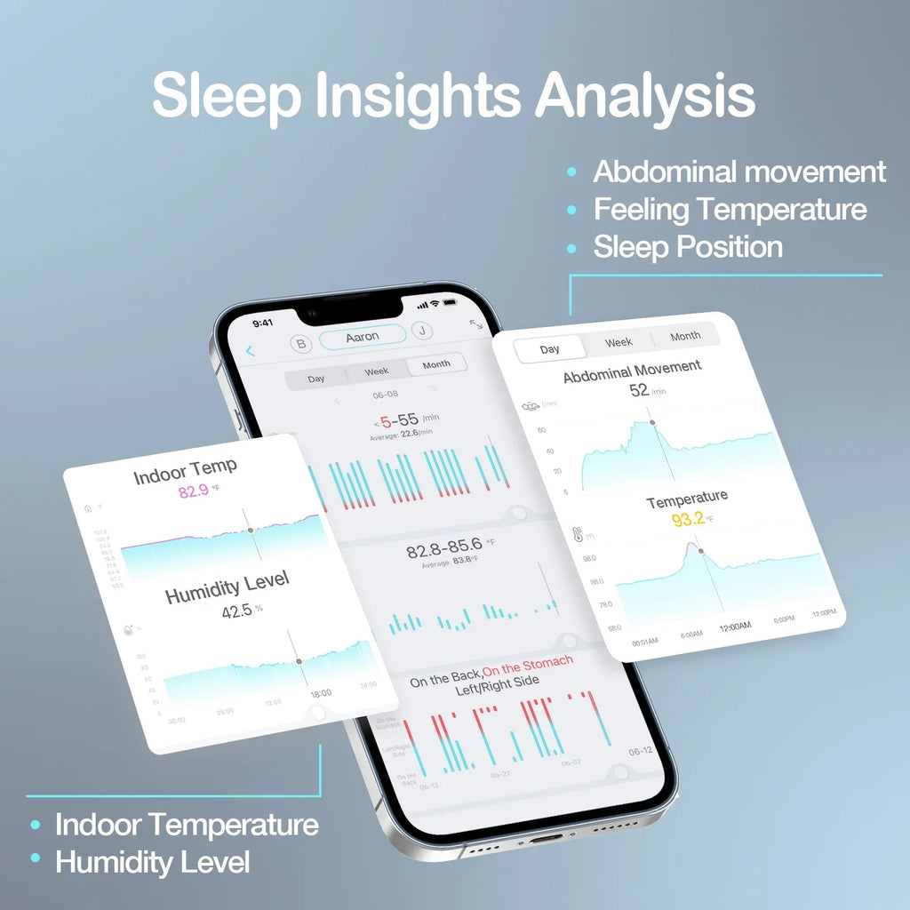 Smart Sense-U Movement and - Anytime, Movement, Green Monitor Sleeping Anywhere, - Smartphone and Baby's Station Temperature, on Abdominal Baby Rollover, Tracks Abdominal Base Position Humidity