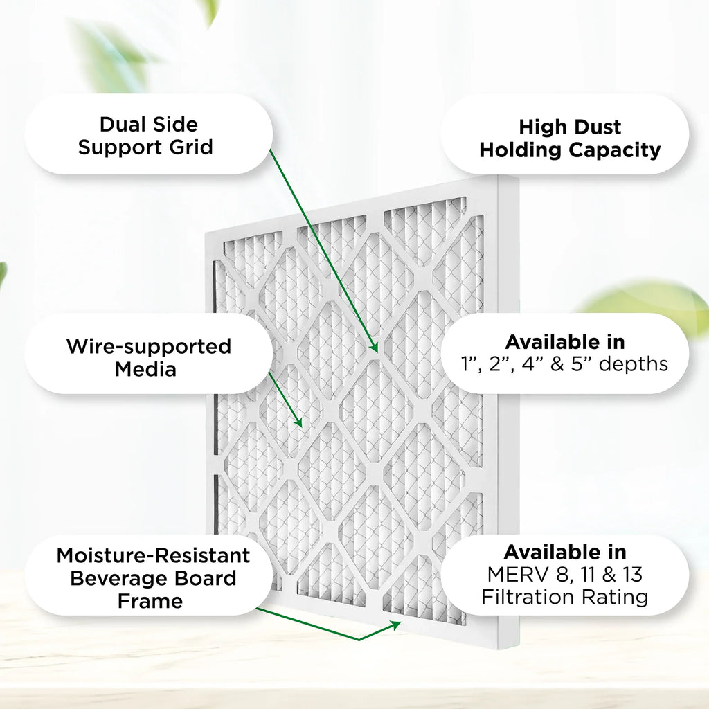 23-3/8 MPR AC x 11, MERV Pamlico. 12x24x2 Filters of 11-3/8 2" Pleated 1000 Actual Case x 1-3/4 Size: Furnace 12. by Air