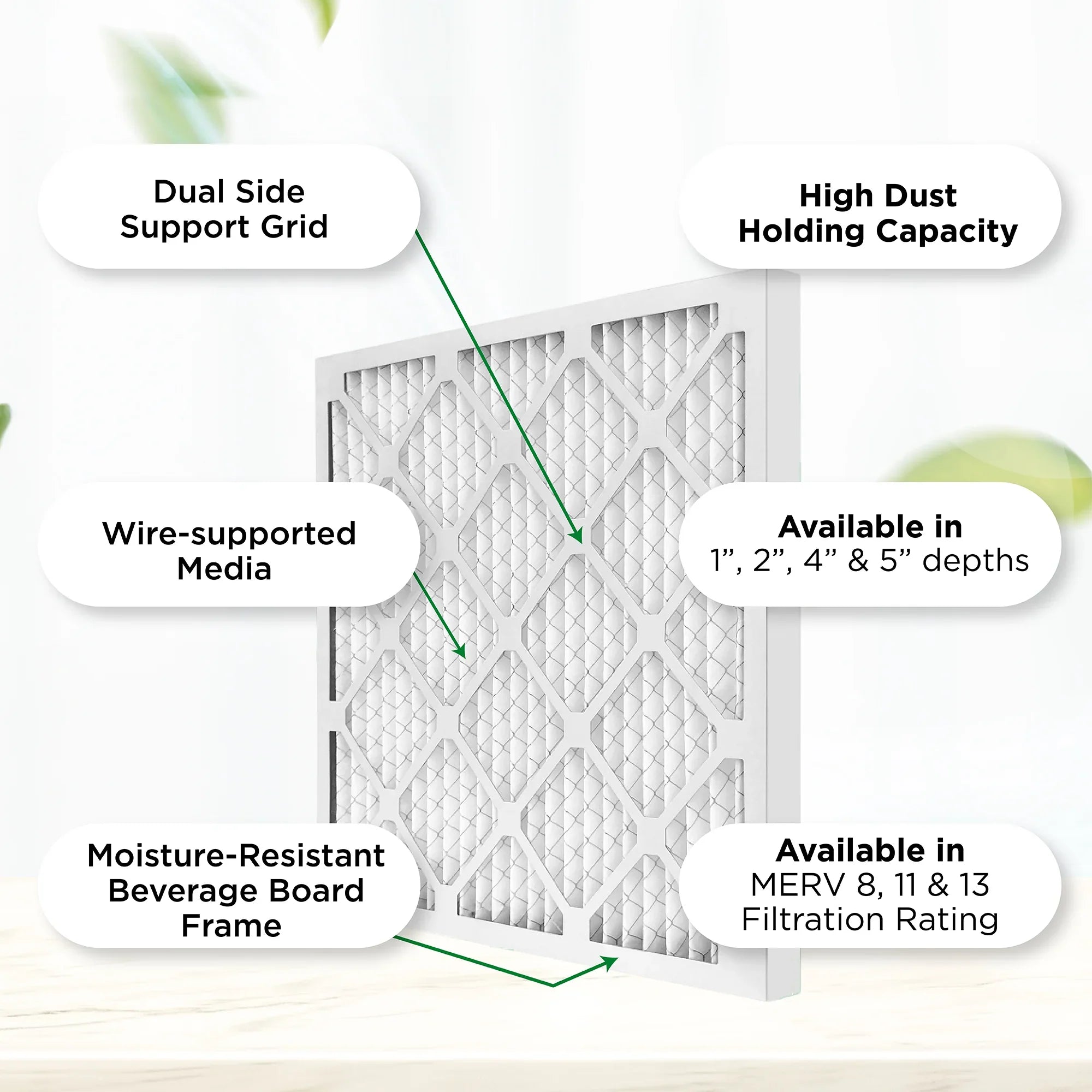 23-3/8 MPR AC x 11, MERV Pamlico. 12x24x2 Filters of 11-3/8 2" Pleated 1000 Actual Case x 1-3/4 Size: Furnace 12. by Air