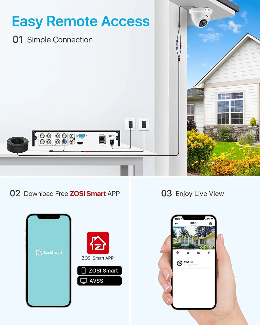 Network 1080P Motion Recorder Detection Surveillance High 4-in-1 Definition System CCTV Camera HD DVR Video ZOSI Hybrid Security 8CH For H.265+ TVI