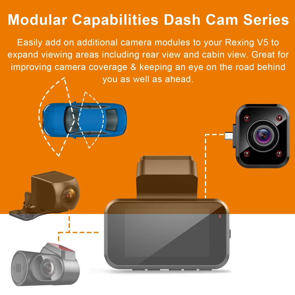 V5 Rexing Dash Cabin Cam