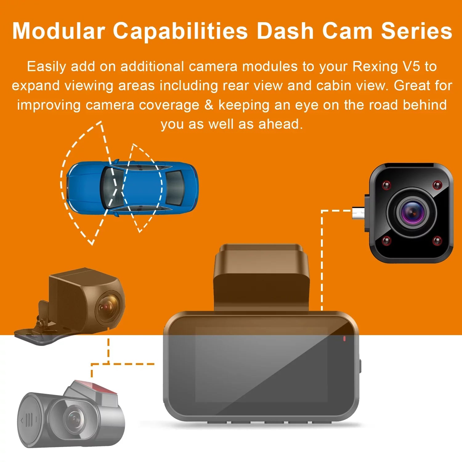 V5 Rexing Dash Cabin Cam