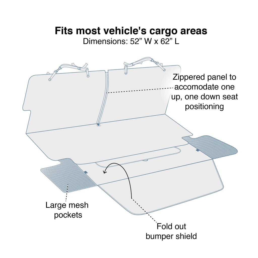 Liner, Resistant, for (Charcoal Cars, Cargo Storage Bumper Trunk Car Protection, Kurgo Flap Trucks Grey) Dogs, Extra Water Cargo Pet For Pockets, for Cover, SUV, Cape