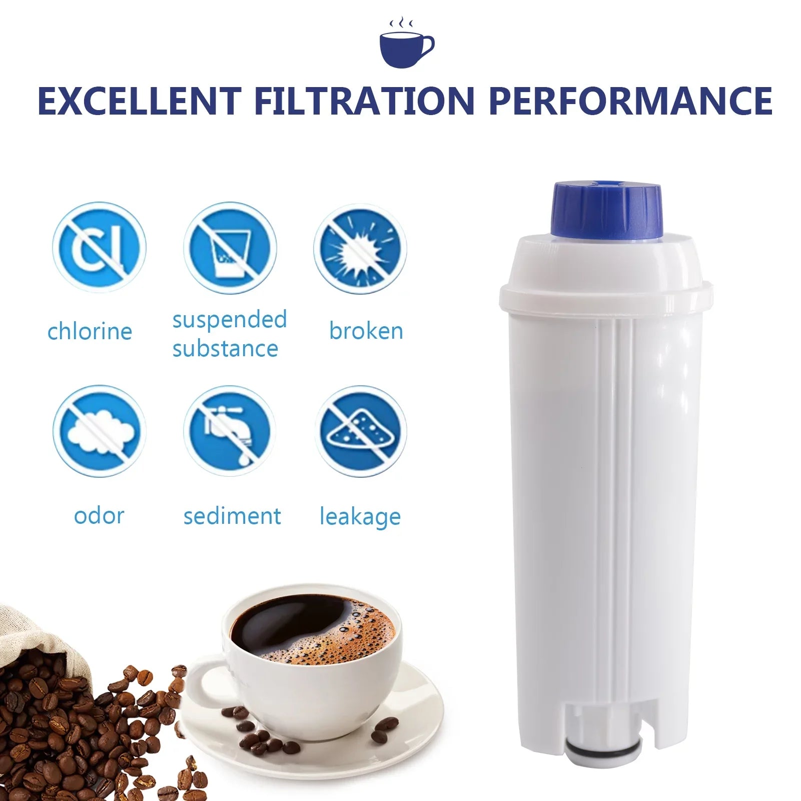 Purify Compatible Water Accessory, 4Pcs Element Coffee Delonghi Anself Filter with C002, Cartridge Filter DSL Replacement Machine