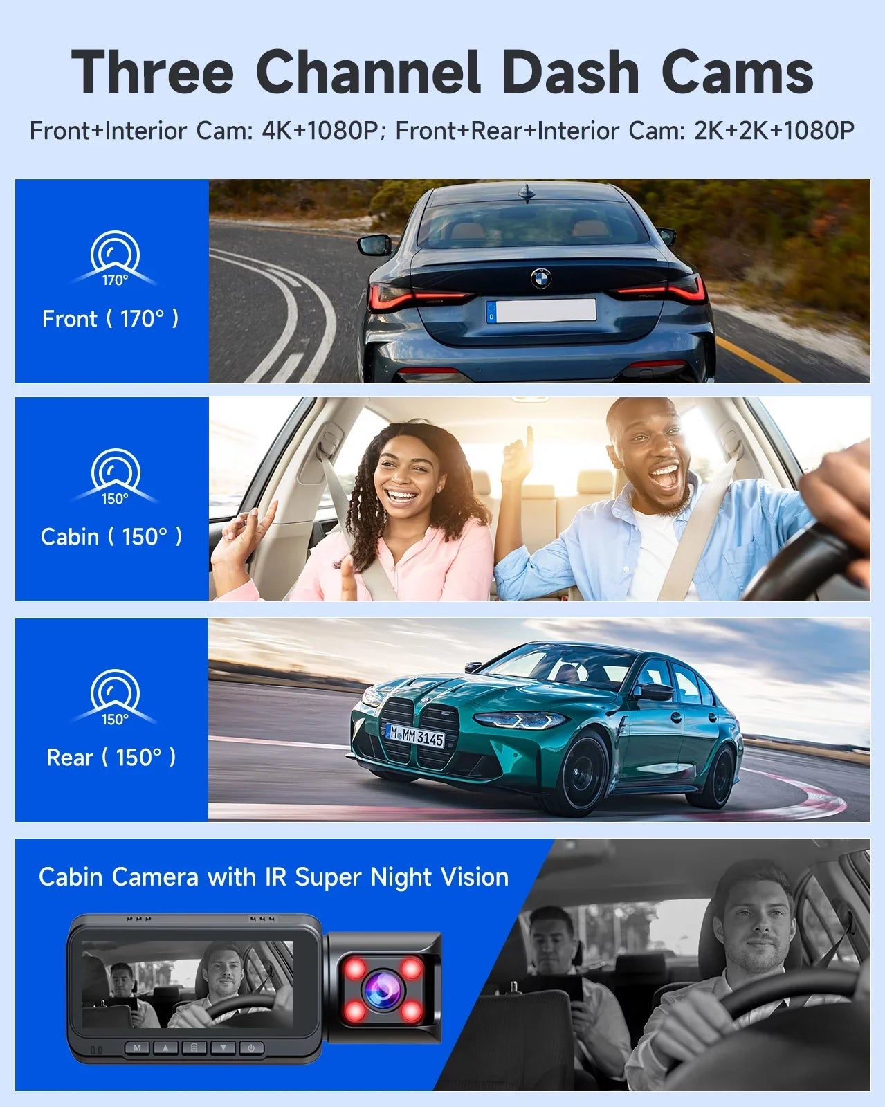 Loop Parking Rear Car TOGUARD IR Vision, GPS, Camera Cam Monitor, Night Dash Detection 3 G-sensor, Motion and Front 4K Dash Camera Recording, Rear with Channel Inside Front