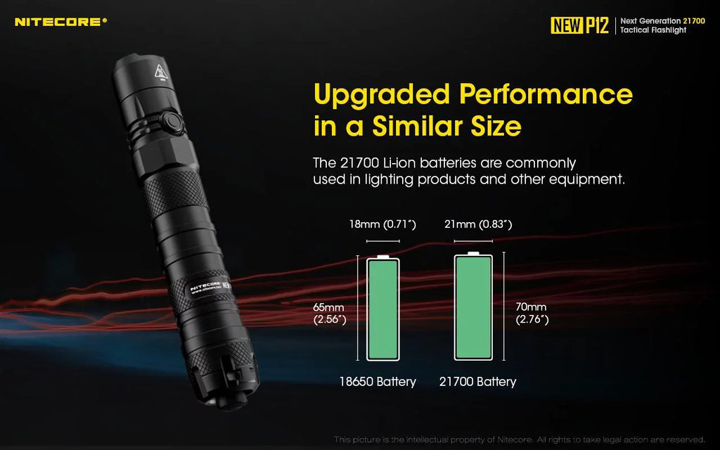 Offset Mount Pressure Cord, 1200 Nitecore RSW3 P12 and - USB Switch Lumens w/NL2150HPR Flashlight Battery, LED New Version