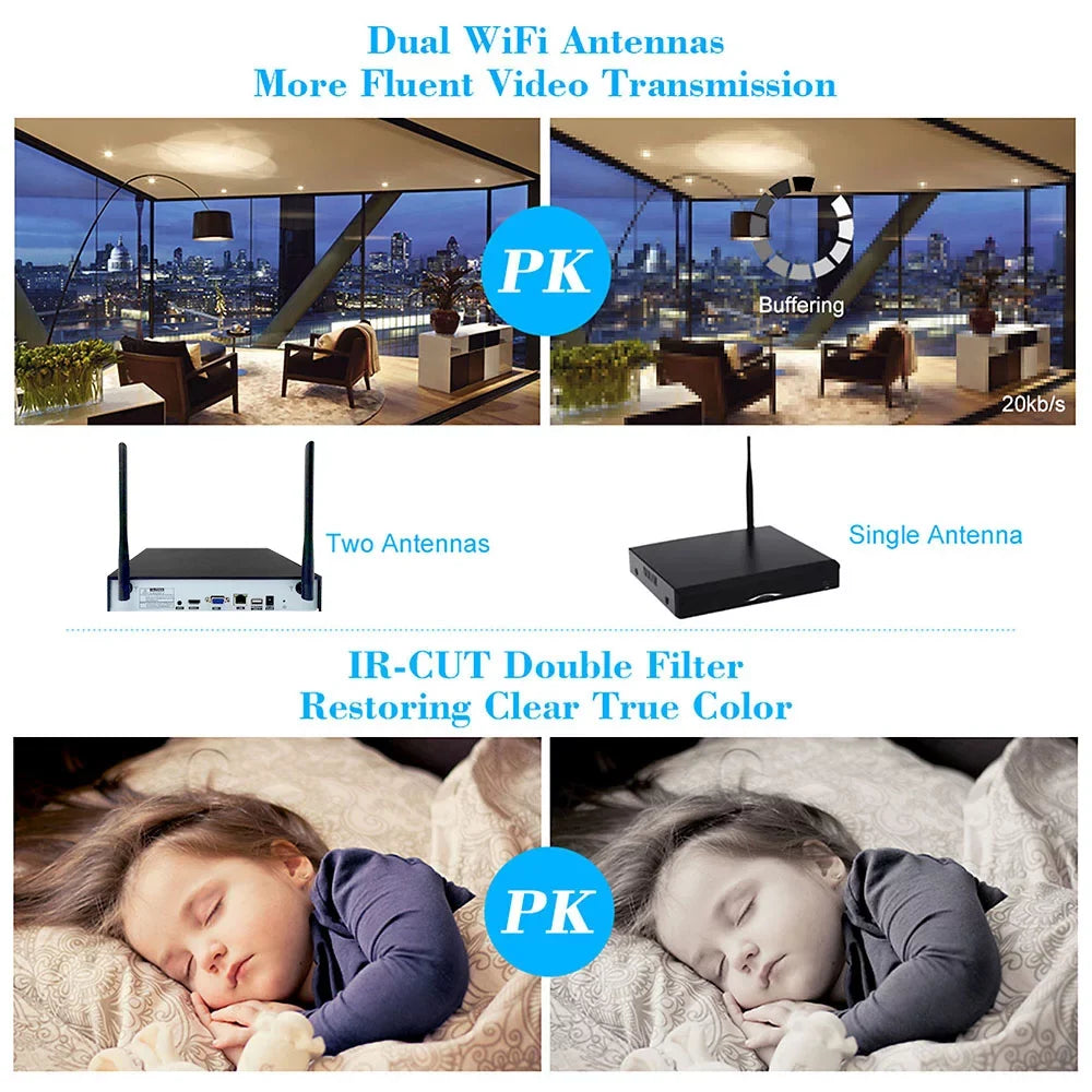 P2P Outdoor Wireless Phone Vision Control Camera Waterproof WiFi 1.0MP NVR Night with Support for 4CH 4pcs IR-CUT Kit System CCTV Motion HD Detection IP WiFi 1080P