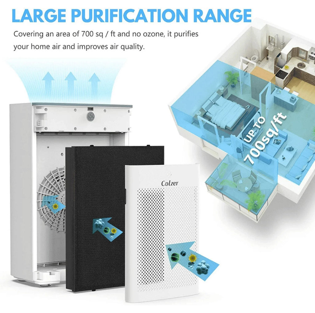 Colzer Composite WHITE Hepa EPI-328 Purifier Filter - With Box Open Air