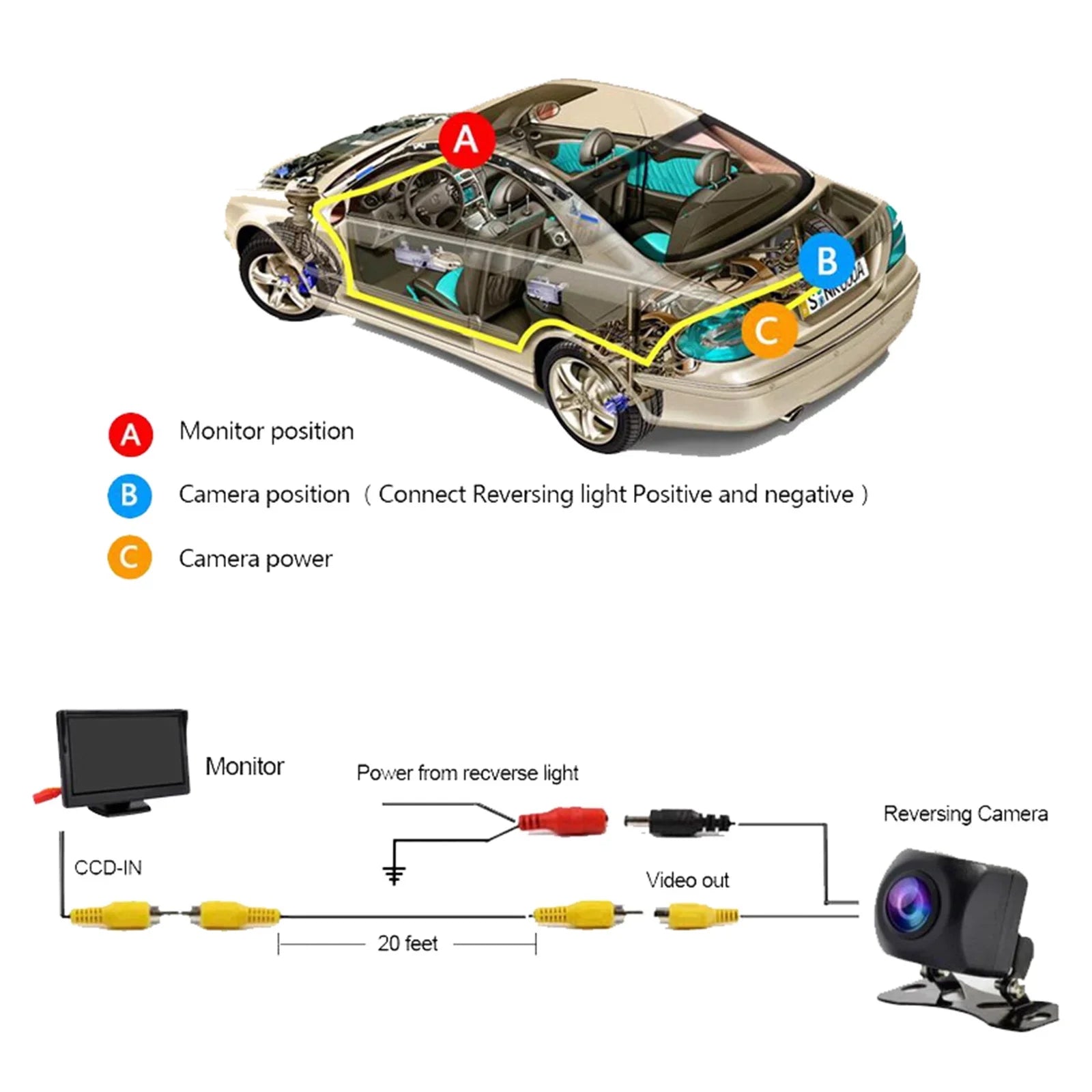Kit Hornets Camera Vehicle 170 System Universal Car Monitor Mirror 5.0" TFT 2-DAY + Mad LCD