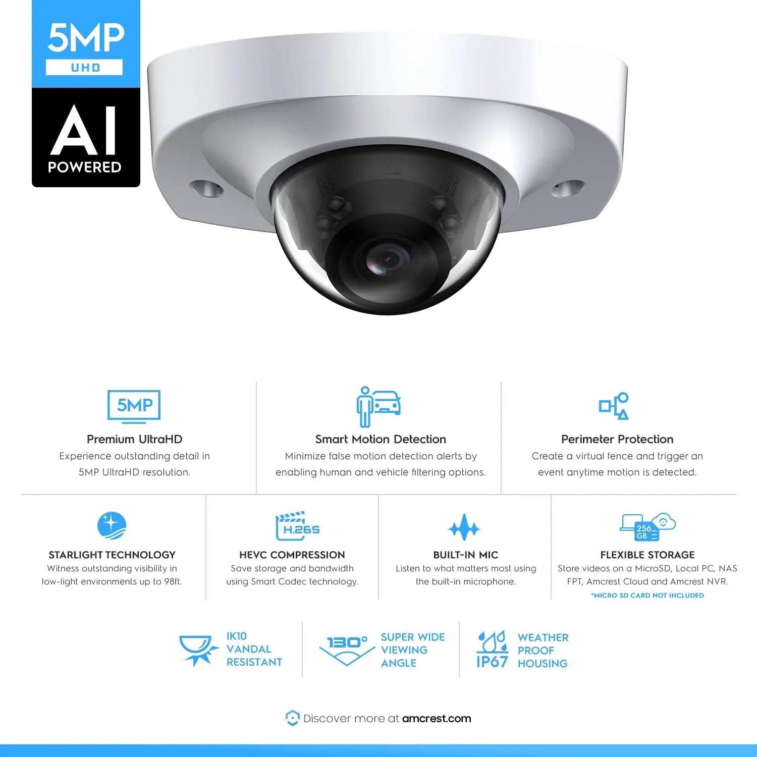 Amcrest Perimeter Vision, IP5M-W1150EW-AI PoE Built-in IP Microphone, AI FOV, Wedge Vehicle Security 5-Megapixel Human 98ft Camera Night IP Camera, Detection, Outdoor, 5MP@20fps & 130¡ã Protection,