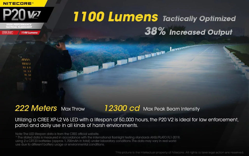 Lumens Flashlight - Batteries Charger - V2 Eco-Sensa LED XP-L2 +2x P20 Free D2 CR123A 1100 V6 w/NL183 Combo: Nitecore CREE Battery, Tactical