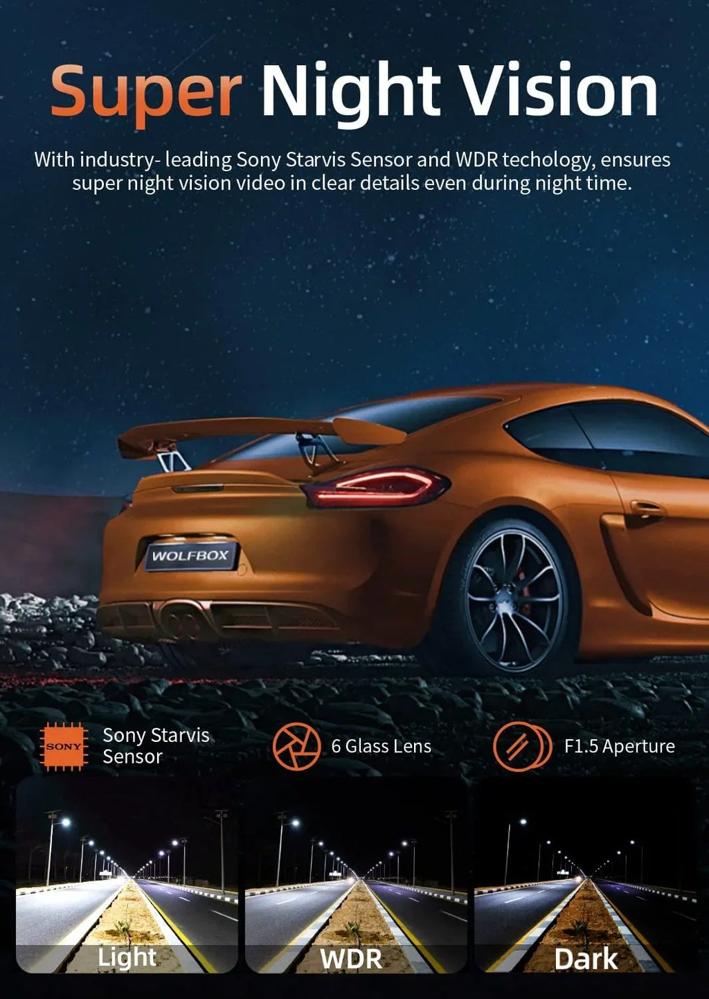 Loop Night Parking 2.5K WiFi, Control, WOLFBOX Monitor, Cam, Support Dash 24 Dash Recording, 64GB HD APP Camera Max Hours with Vision, G-Sensor, Full