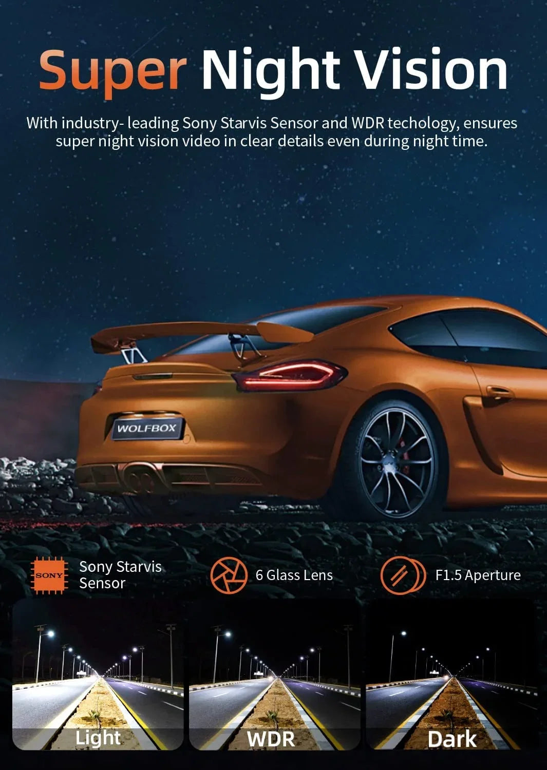 Loop Night Parking 2.5K WiFi, Control, WOLFBOX Monitor, Cam, Support Dash 24 Dash Recording, 64GB HD APP Camera Max Hours with Vision, G-Sensor, Full