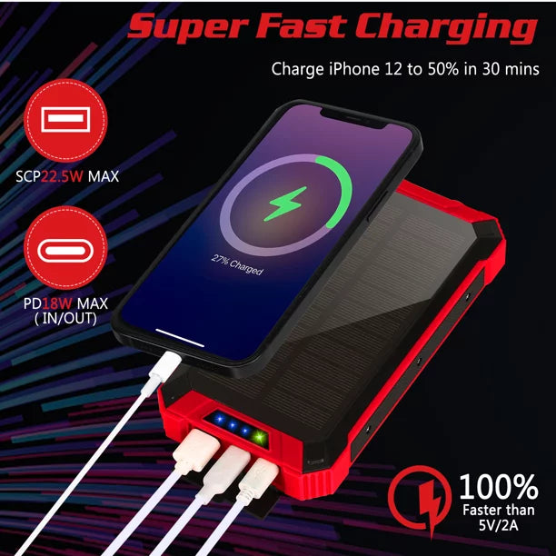 Redmi IPX4 20000mAh with Power Bank External Portable 4 LED Qi 6 Cables Outputs Solar Waterproof Built-in For Battery USB 5G Inputs C 15W Port Wireless Flashlight K30i 3 Solar Charger 5V/3A Xiaomi