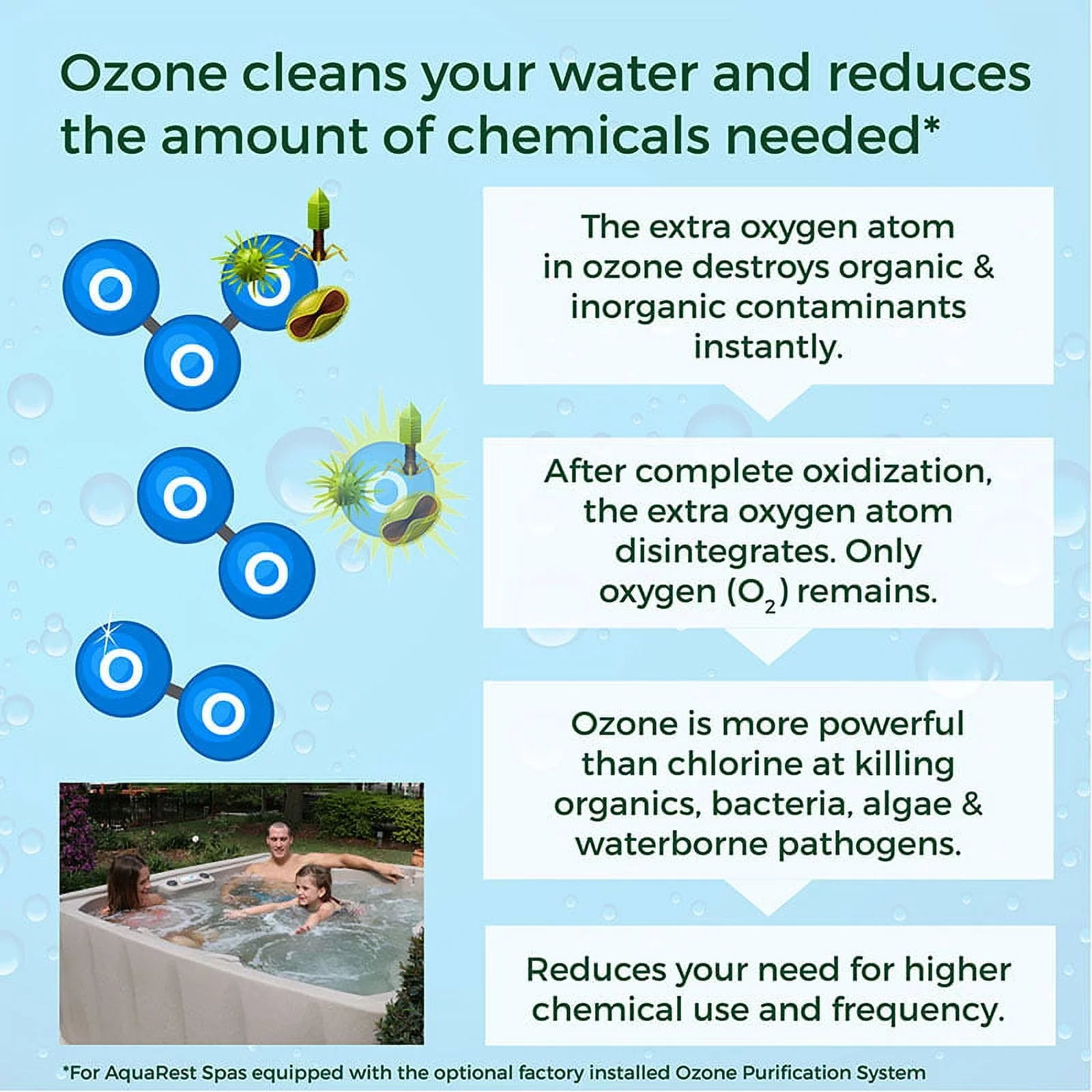 Tub Keystone Ozone 150 Spa Premium By Play LED Spas Tub Cover, and Waterfall, 4-Person and 12 Jets, & Jacuzzi? Aquarest Hot Plug Powered
