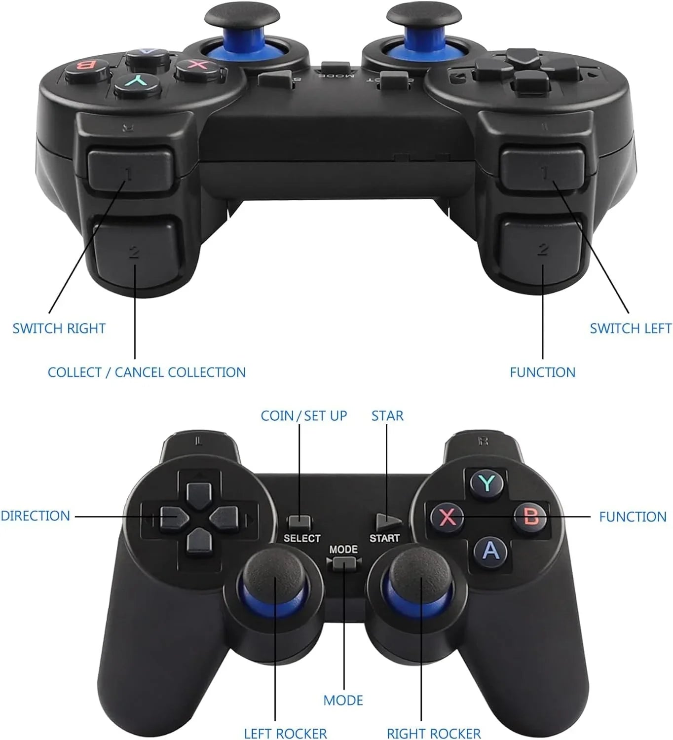 Stick 4K Play Retro Plug Video Game Output Stick,Wireless Game 2.4GHz in Emulators, Game with Console Retro Games, Wireless HD Built 9 and (64G) Controllers 10000+